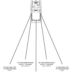 5 rod tuna trolling spread diagram with splash bars, Side Trackers and center chatter chain layout